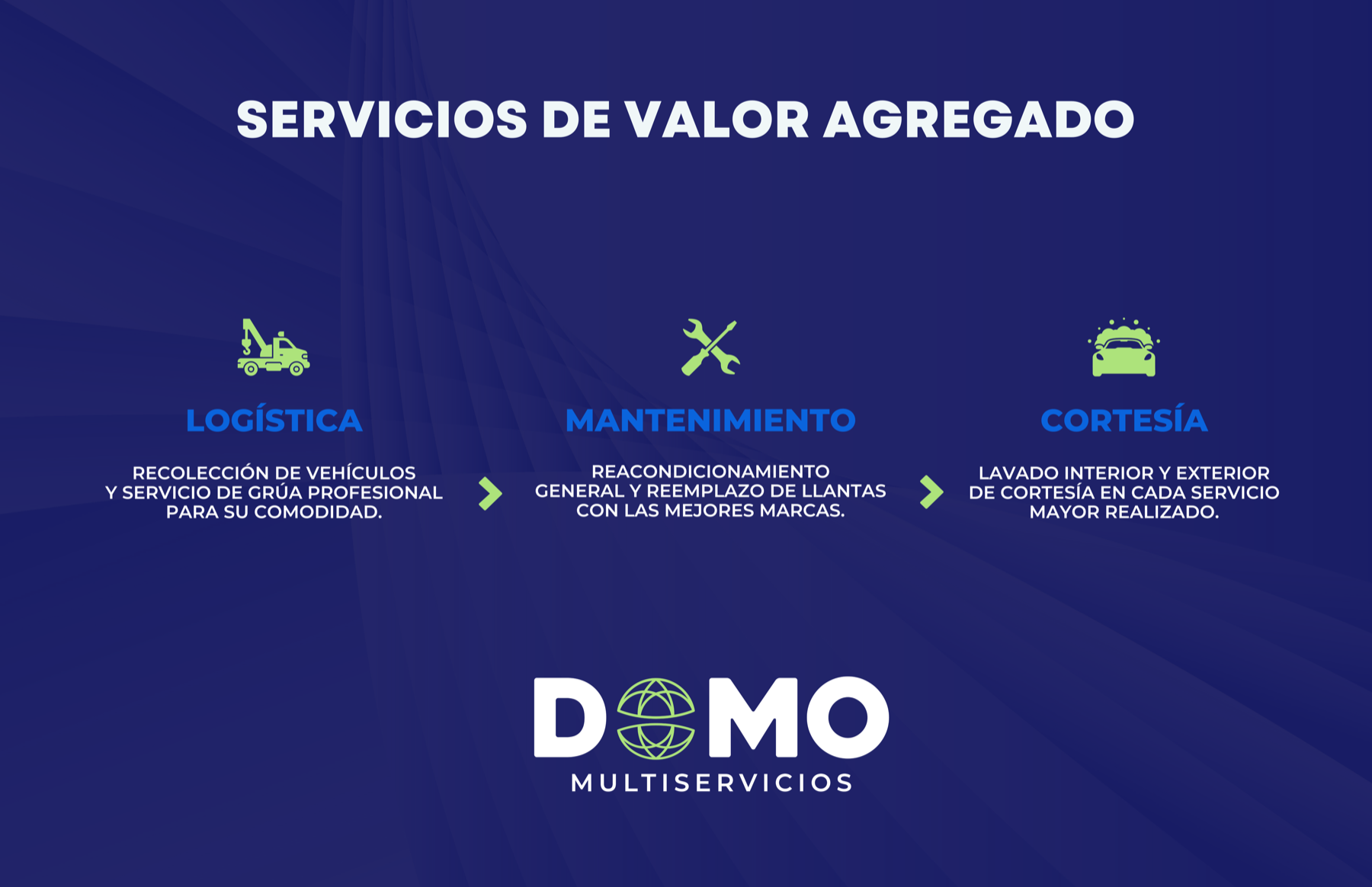 Servicios de valor agregado Domo Multiservicios